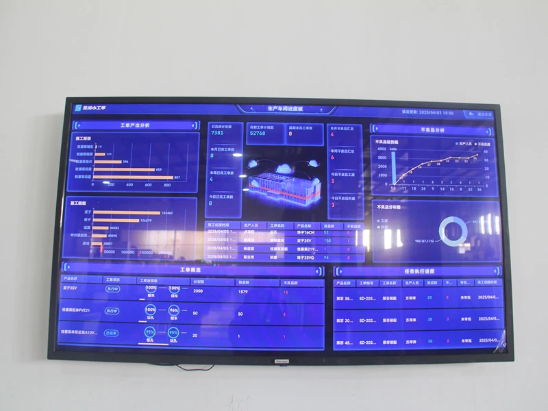 Our Manufacturing Capability