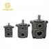 Vane Pump