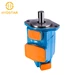 Vane Pump