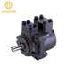 Vane Pump
